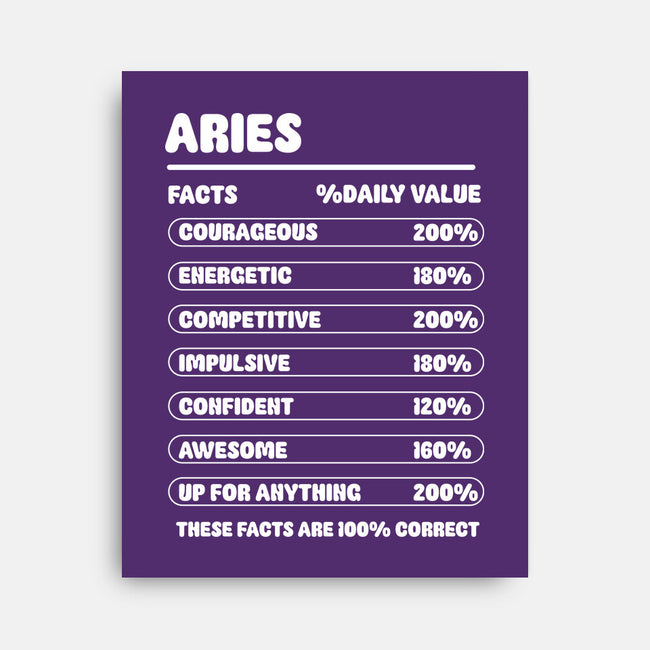 Aries Facts Chart-None-Stretched-Canvas-MaxoArt