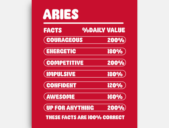 Aries Facts Chart
