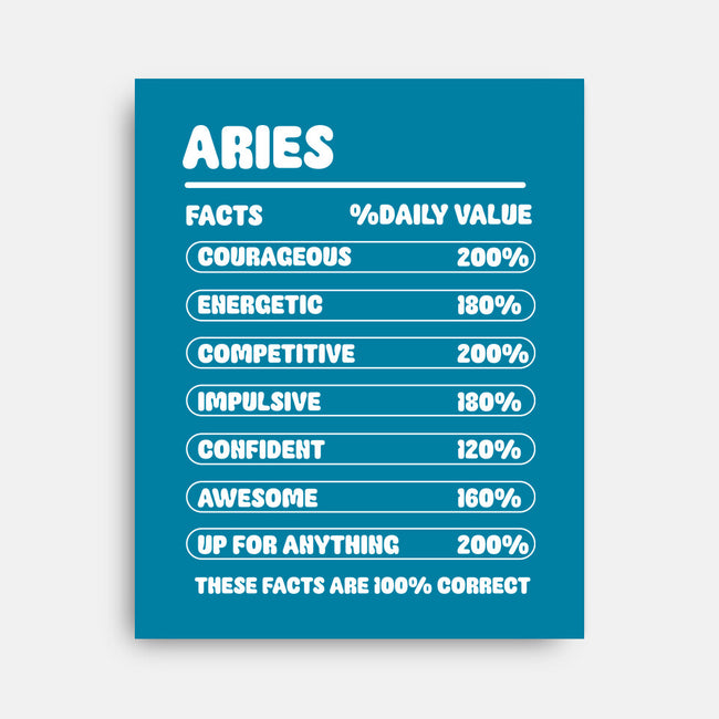 Aries Facts Chart-None-Stretched-Canvas-MaxoArt