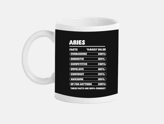 Aries Facts Chart