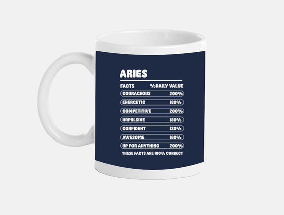 Aries Facts Chart