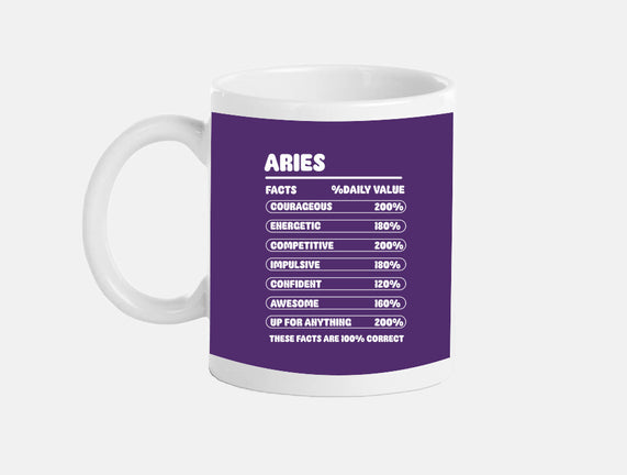 Aries Facts Chart