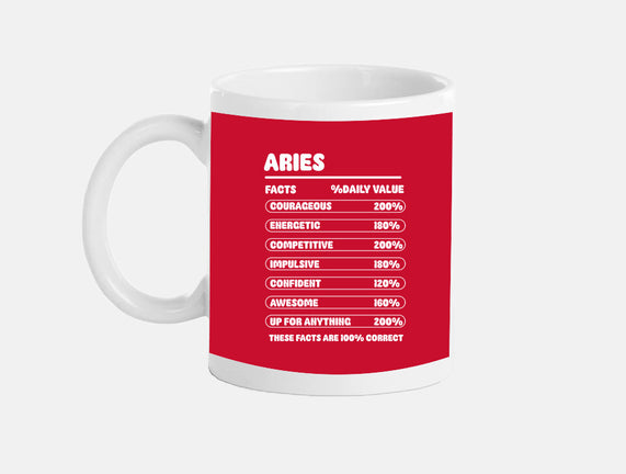 Aries Facts Chart