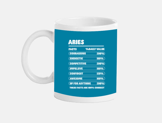 Aries Facts Chart