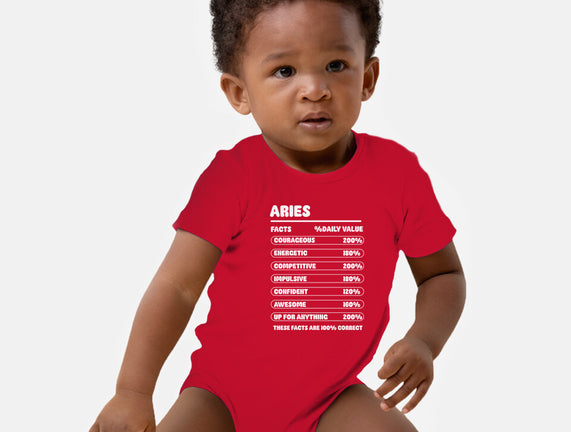 Aries Facts Chart
