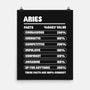 Aries Facts Chart-None-Matte-Poster-MaxoArt