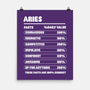 Aries Facts Chart-None-Matte-Poster-MaxoArt