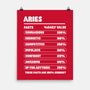 Aries Facts Chart-None-Matte-Poster-MaxoArt
