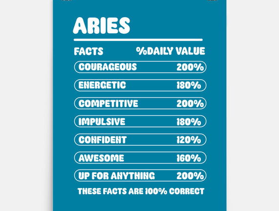 Aries Facts Chart
