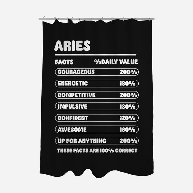 Aries Facts Chart-None-Polyester-Shower Curtain-MaxoArt
