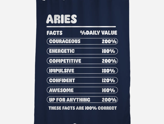 Aries Facts Chart