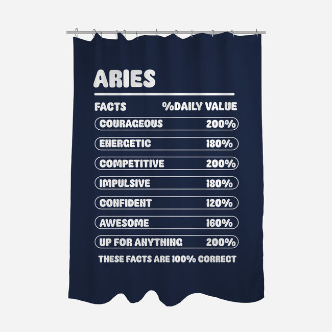 Aries Facts Chart-None-Polyester-Shower Curtain-MaxoArt