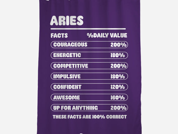 Aries Facts Chart