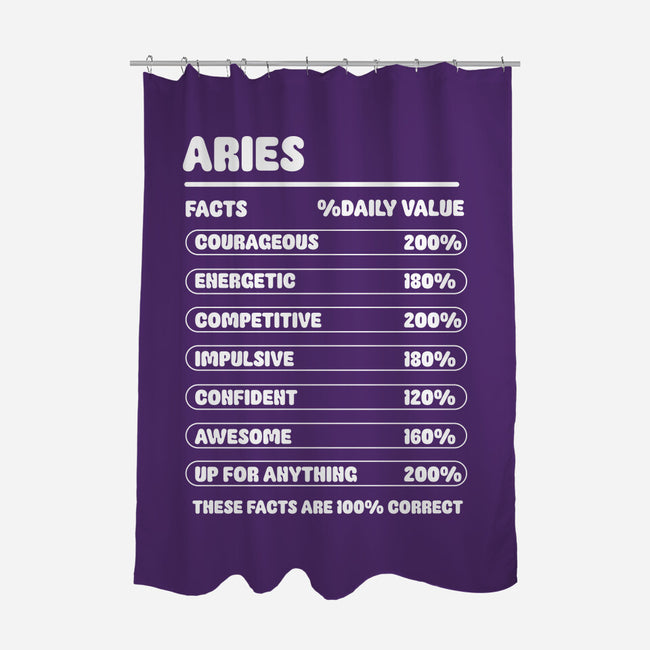 Aries Facts Chart-None-Polyester-Shower Curtain-MaxoArt