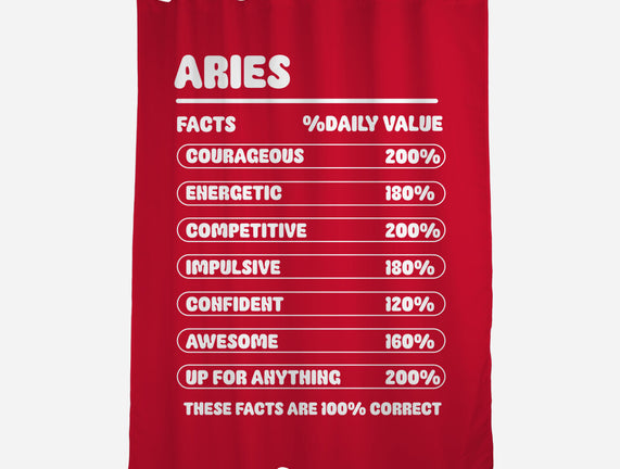 Aries Facts Chart