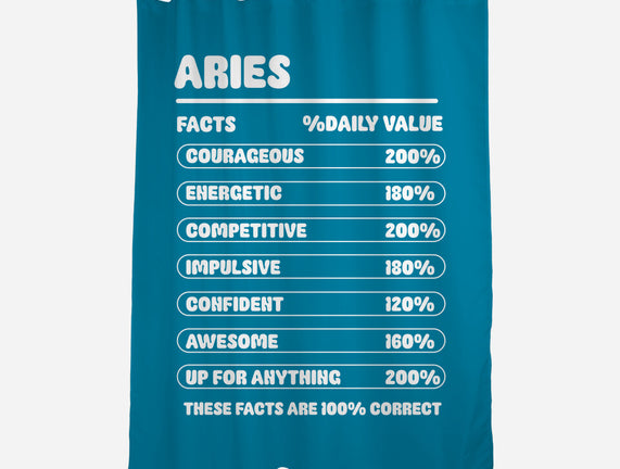 Aries Facts Chart