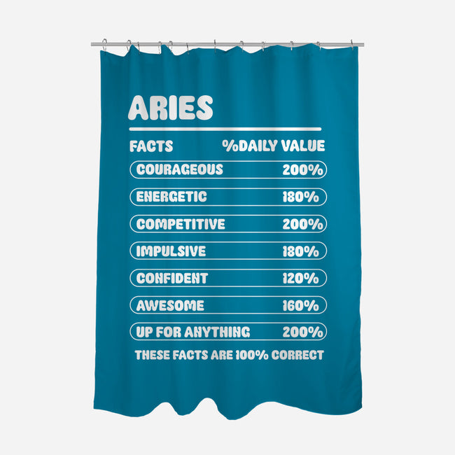 Aries Facts Chart-None-Polyester-Shower Curtain-MaxoArt