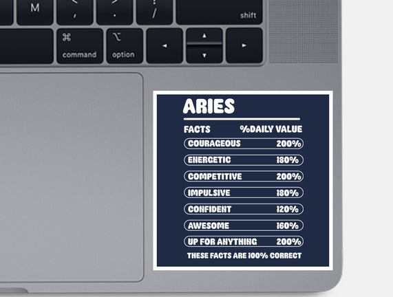 Aries Facts Chart