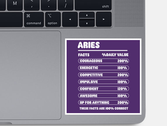 Aries Facts Chart