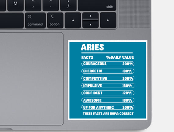 Aries Facts Chart