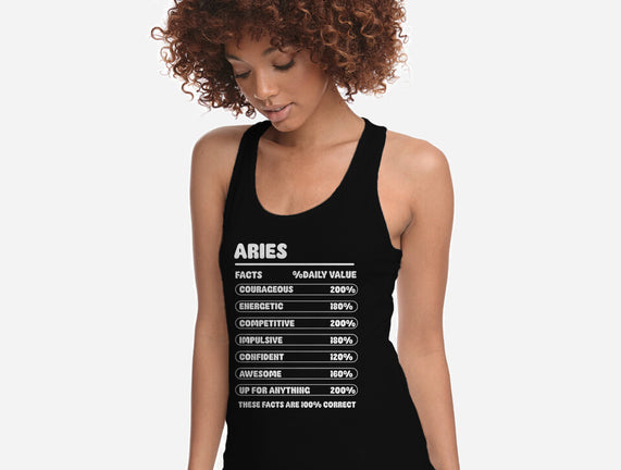 Aries Facts Chart