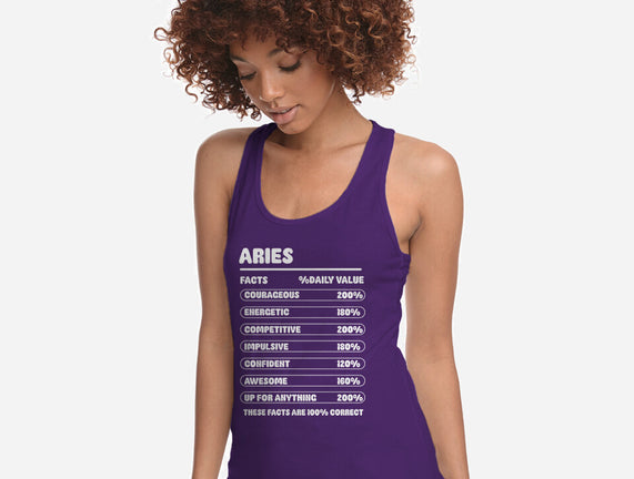 Aries Facts Chart