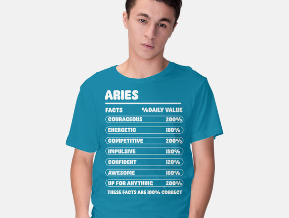 Aries Facts Chart