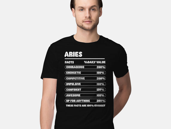 Aries Facts Chart