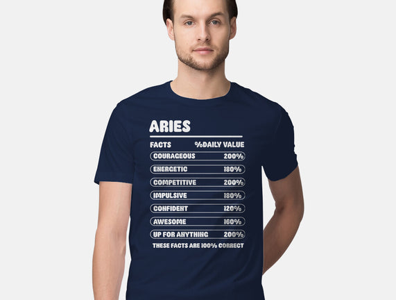 Aries Facts Chart