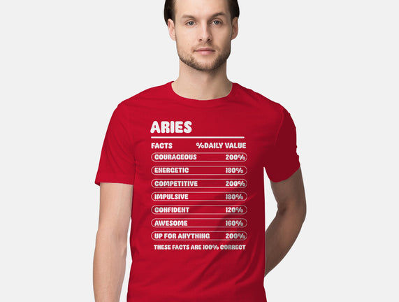 Aries Facts Chart