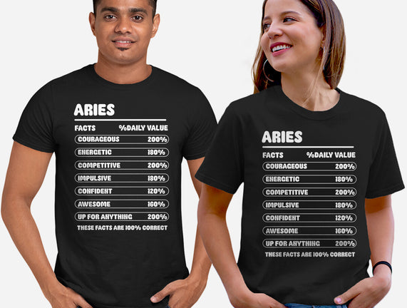 Aries Facts Chart