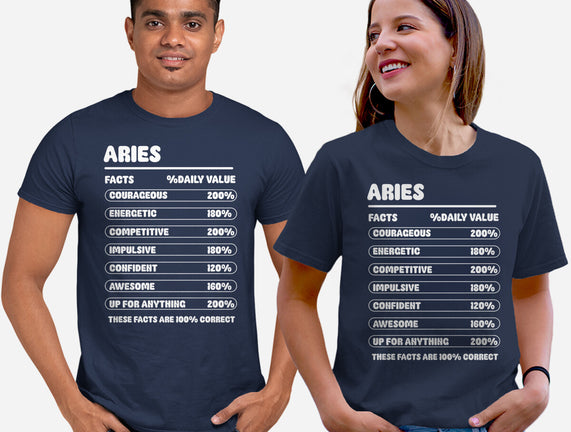 Aries Facts Chart