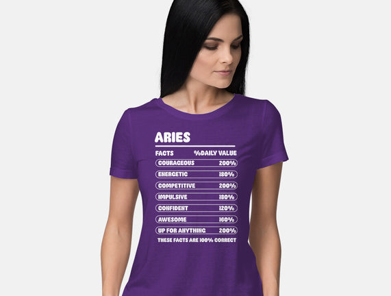Aries Facts Chart