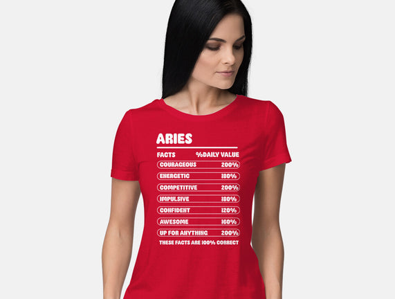 Aries Facts Chart