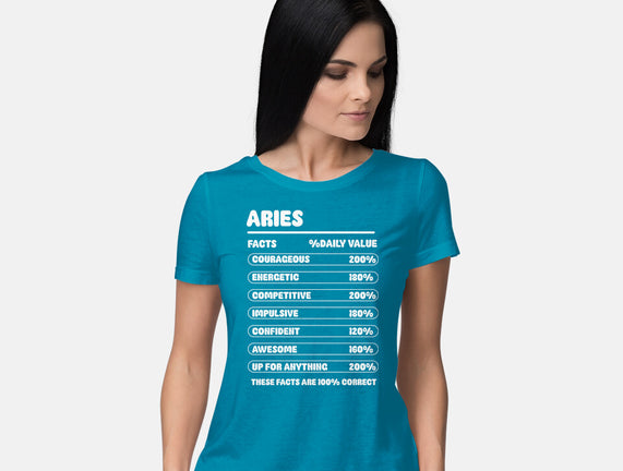Aries Facts Chart