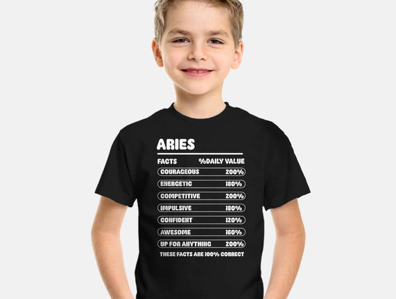 Aries Facts Chart
