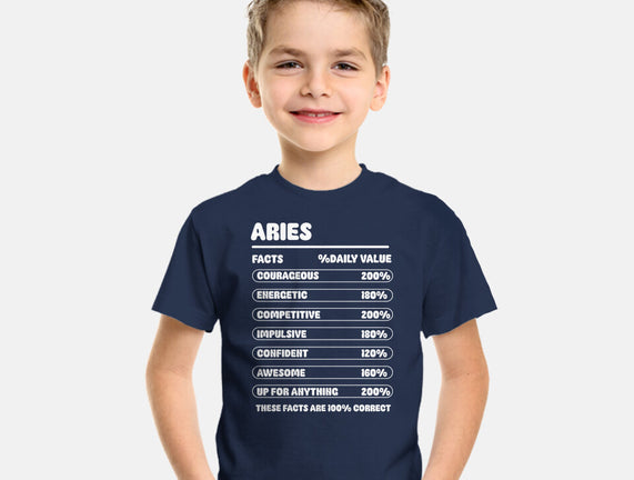 Aries Facts Chart