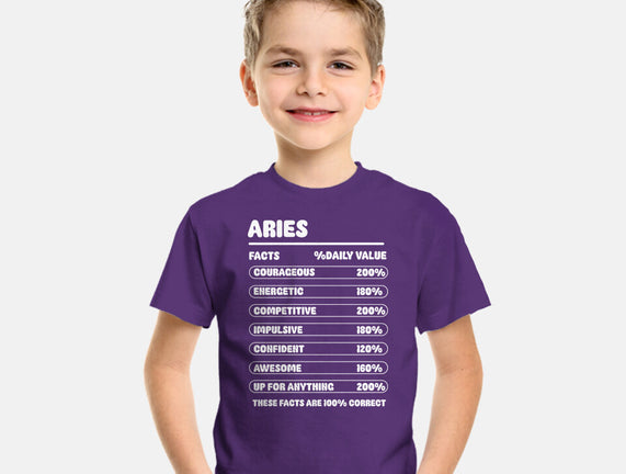 Aries Facts Chart