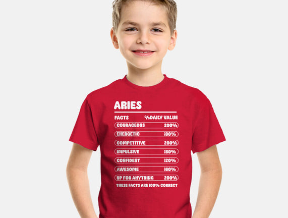 Aries Facts Chart