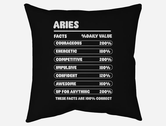 Aries Facts Chart