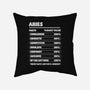 Aries Facts Chart-None-Removable Cover w Insert-Throw Pillow-MaxoArt