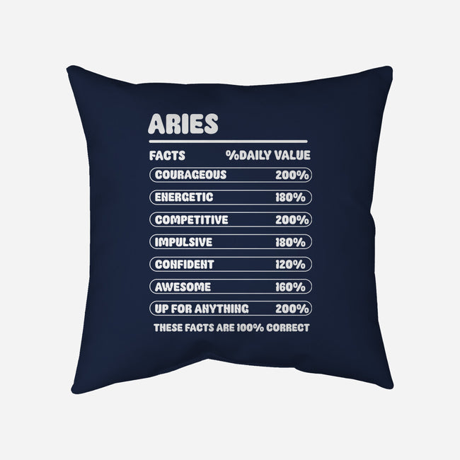 Aries Facts Chart-None-Removable Cover w Insert-Throw Pillow-MaxoArt