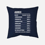 Aries Facts Chart-None-Removable Cover w Insert-Throw Pillow-MaxoArt