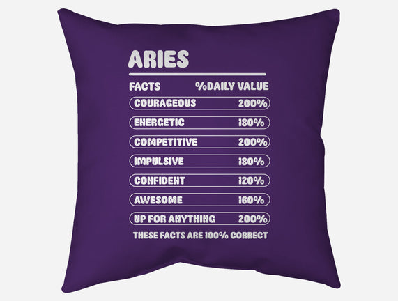 Aries Facts Chart