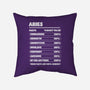 Aries Facts Chart-None-Removable Cover w Insert-Throw Pillow-MaxoArt
