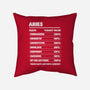 Aries Facts Chart-None-Removable Cover w Insert-Throw Pillow-MaxoArt