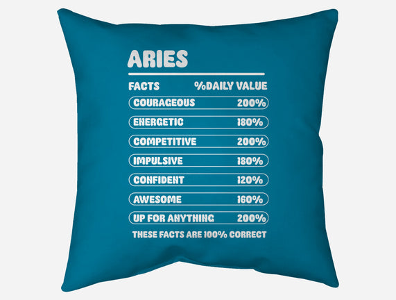 Aries Facts Chart