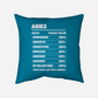 Aries Facts Chart-None-Removable Cover w Insert-Throw Pillow-MaxoArt
