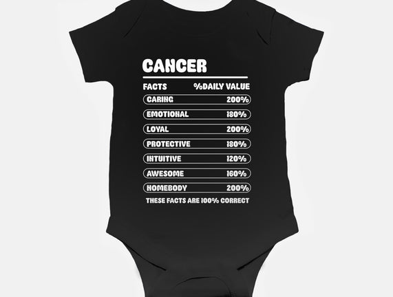 Cancer Facts Chart