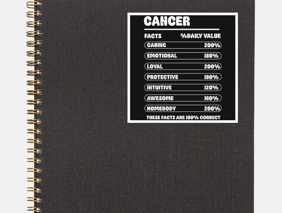 Cancer Facts Chart